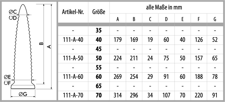 Maßtabelle von Dildo Pollux